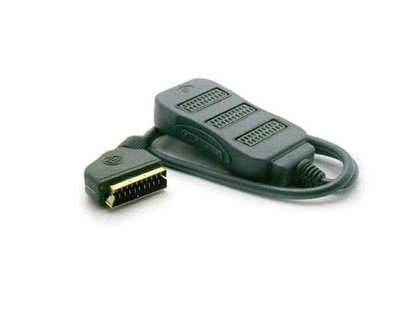 Euroconectores Miniatura