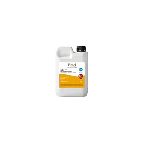 Excel Supplements Europe thumbnail