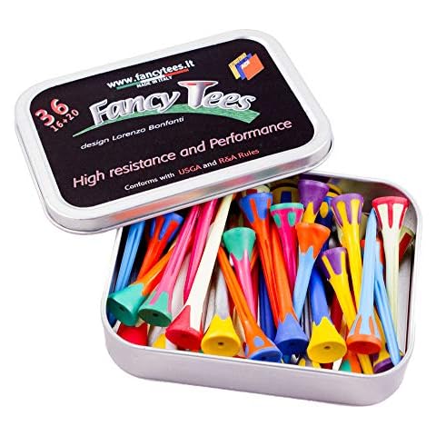 FancyTees thumbnail