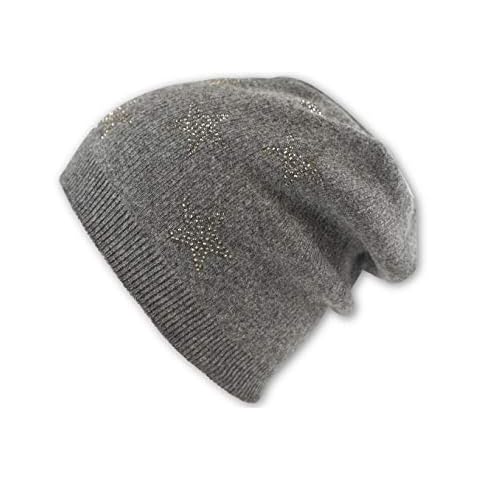 Fashionchimp thumbnail