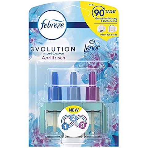 Febreze thumbnail