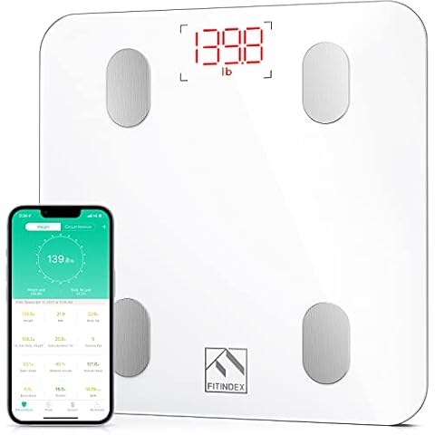 FITINDEX thumbnail