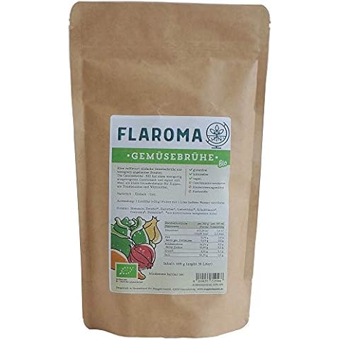FLAROMA thumbnail