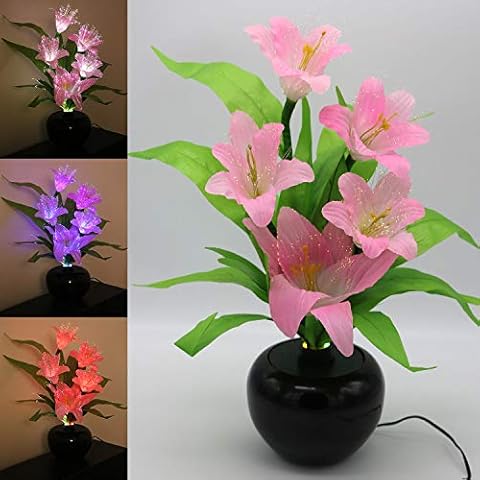 Flores artificiales de fibra