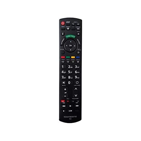 Geeignet Für Panasonic thumbnail