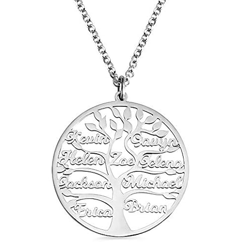 Getname Necklace thumbnail