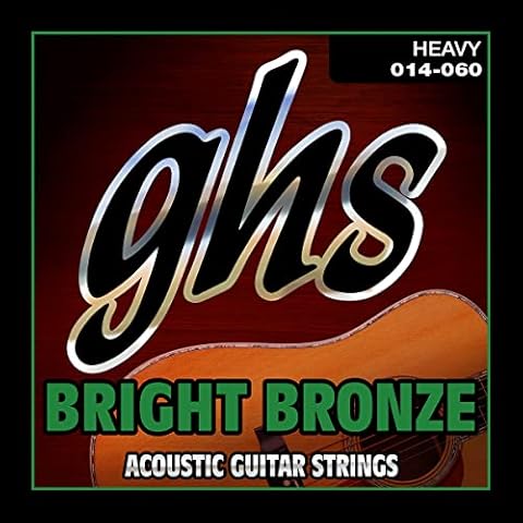 GHS thumbnail