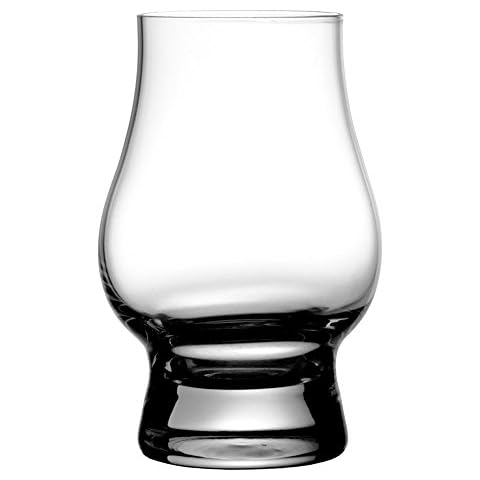 Ginsanity thumbnail