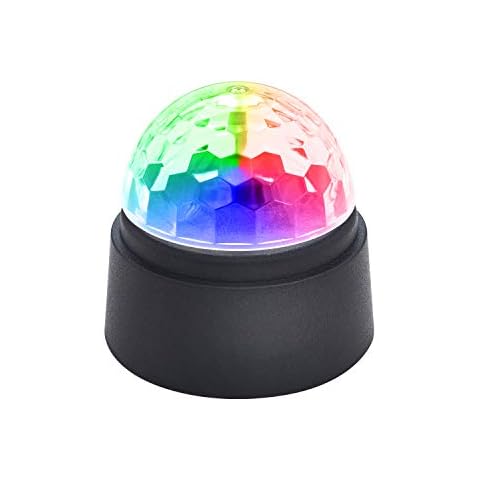Global Gizmos thumbnail