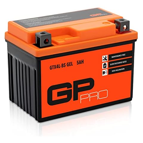 GP-PRO thumbnail