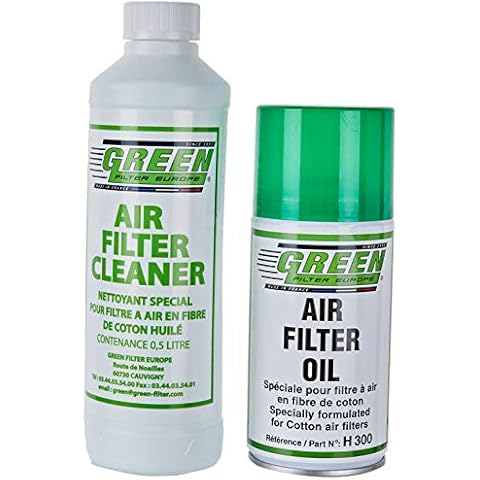 GREEN FILTERS thumbnail