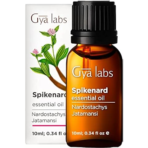 Gya Labs thumbnail