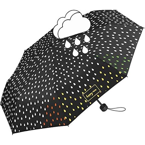Happy Rain thumbnail