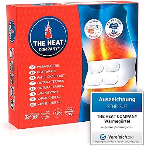 Heat thumbnail
