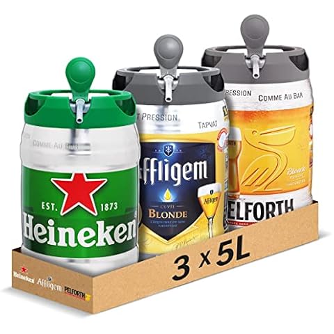 Heineken thumbnail