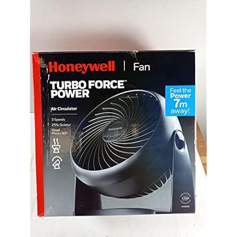 Honeywell thumbnail