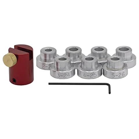 Hornady thumbnail