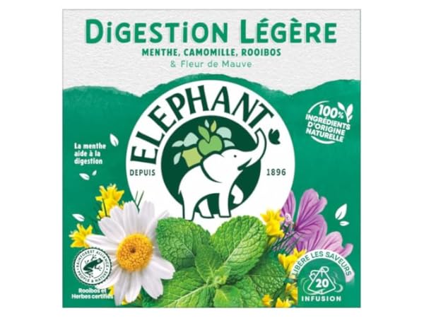 Infusions pour digestion thumbnail