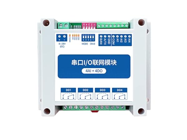 IO-Module Vorschaubild