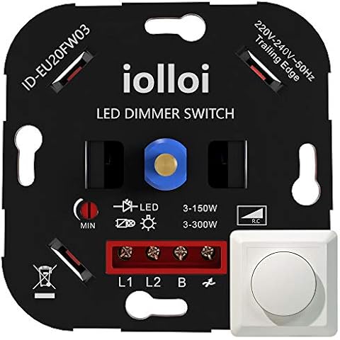 Iolloi thumbnail