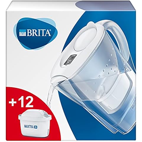 Jarras con filtro Brita