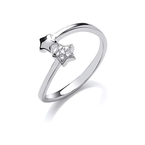 Jewelco London thumbnail