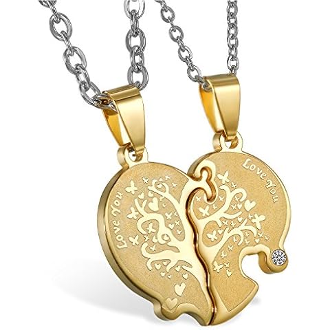 JewelryWe thumbnail