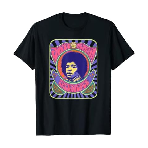 Jimi Hendrix thumbnail