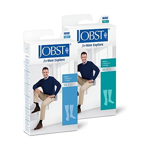 JOBST thumbnail