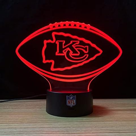 Kansas City Chiefs thumbnail