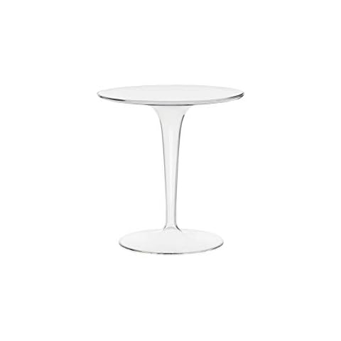 Kartell thumbnail