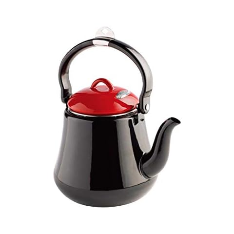 Kettle-HOT thumbnail