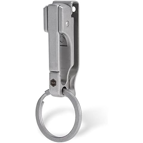 KeyUnity thumbnail