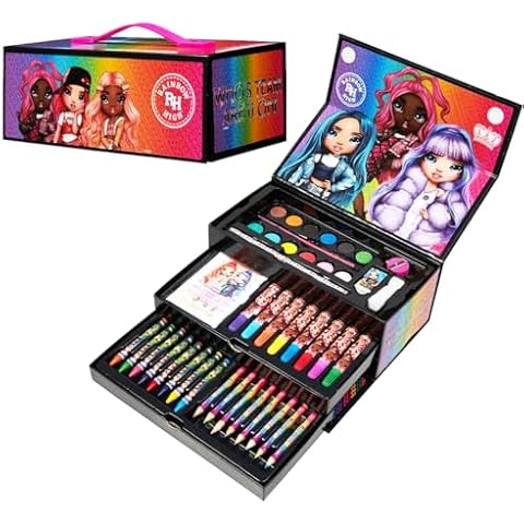 Kits de fournitures de peinture