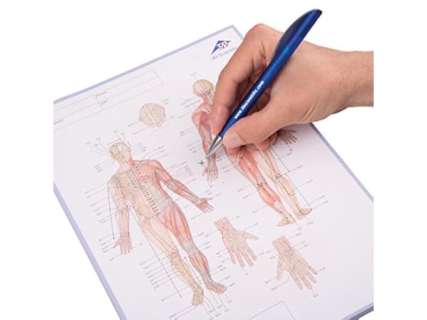 Lehrmaterialien Vermessungs-Kits Vorschaubild