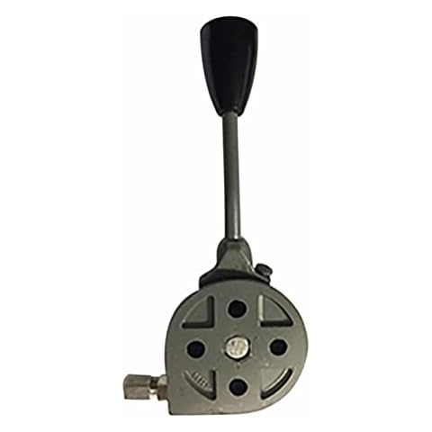 Leviers d'accélérateur