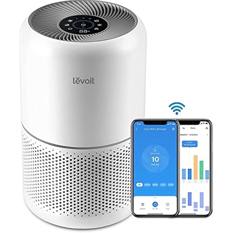 Levoit thumbnail