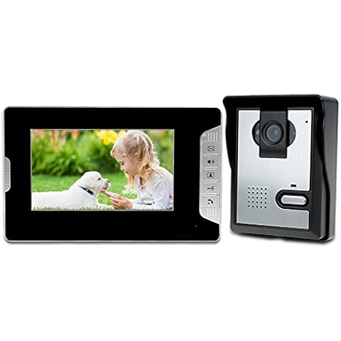 LIBO Smart Home thumbnail