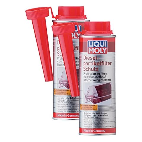 LIQUI-MOLY_bundle thumbnail