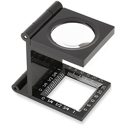 Loupes compactes