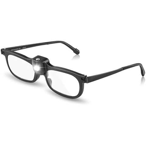 Loupes Delixike