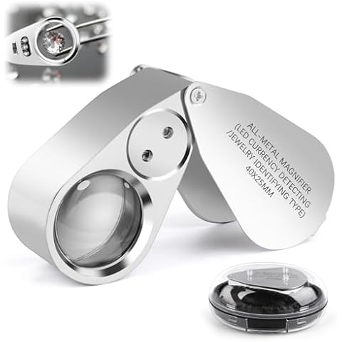 Loupes en métal