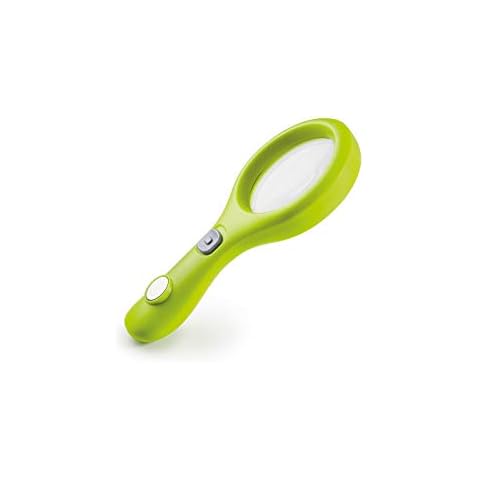 Loupes magnétiques