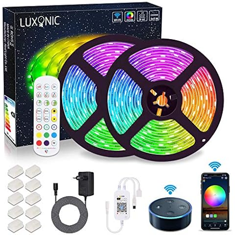 LUXONIC thumbnail