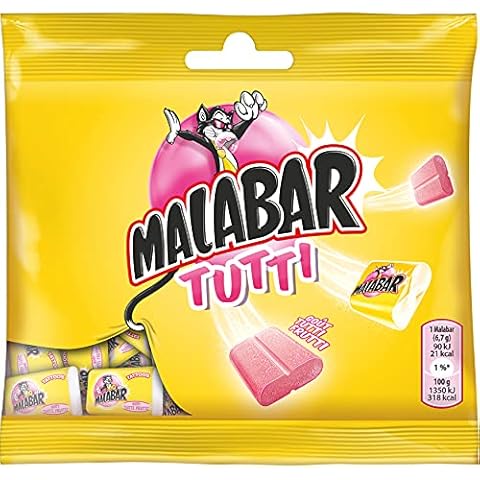 Malabar thumbnail