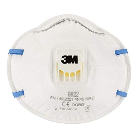 Masques de protection anti-poussières coques