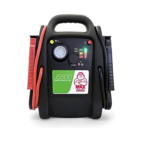 MAXTOOLS thumbnail