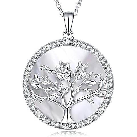 MEGA CREATIVE JEWELRY thumbnail