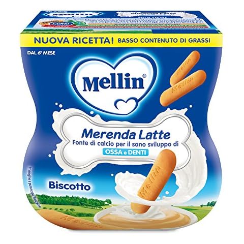 Mellin thumbnail