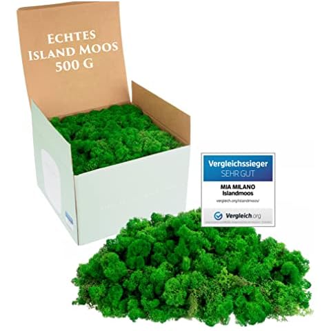 Mia Milano thumbnail